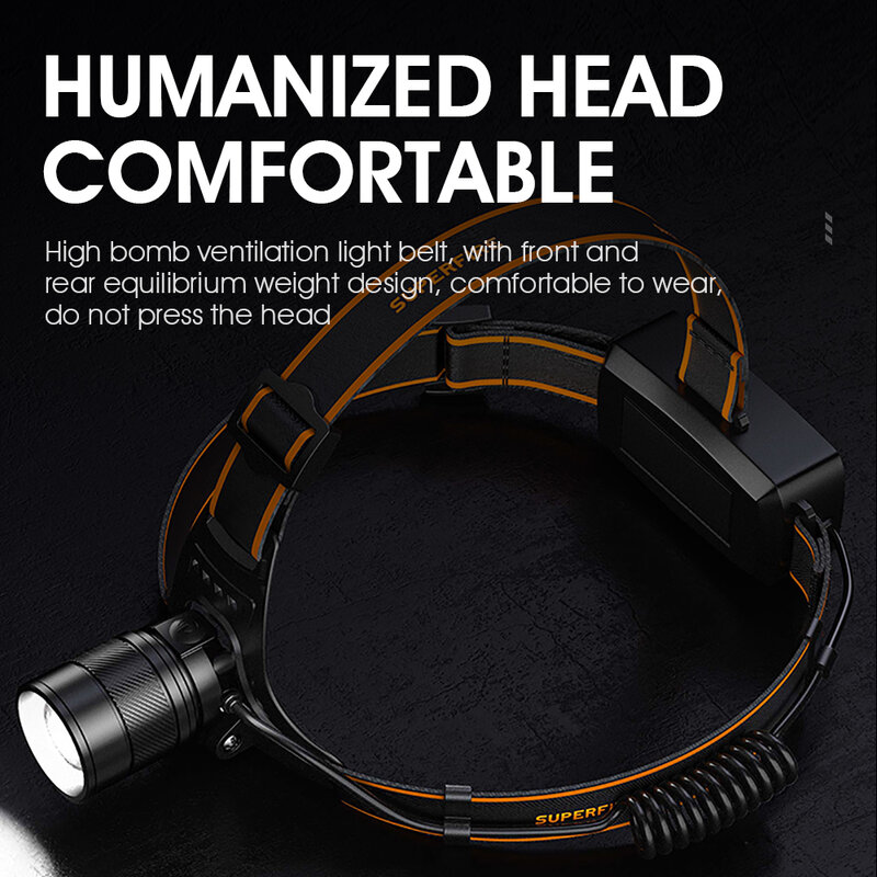 SUPERFIRE HL71 XHP50 Sensor Headlamp LED Headlight USB Rechargeable Fishing Searching Camping Head Flashlight Zoom Lantern