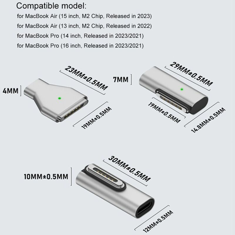 Type-C ตัวเมียเป็น MagSafe 3คอนเวอร์เตอร์แม่เหล็ก USB-C 140วัตต์ปลั๊กชาร์จเร็ว PD สำหรับ MacBook air/pro