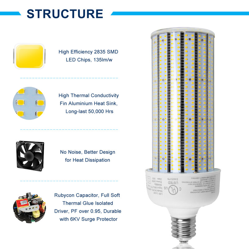 CUL-bombilla led E39 mogul AC120V, luz de maíz, lámparas de haluro metálico, bombilla led highbay, iluminación de almacén de 160w