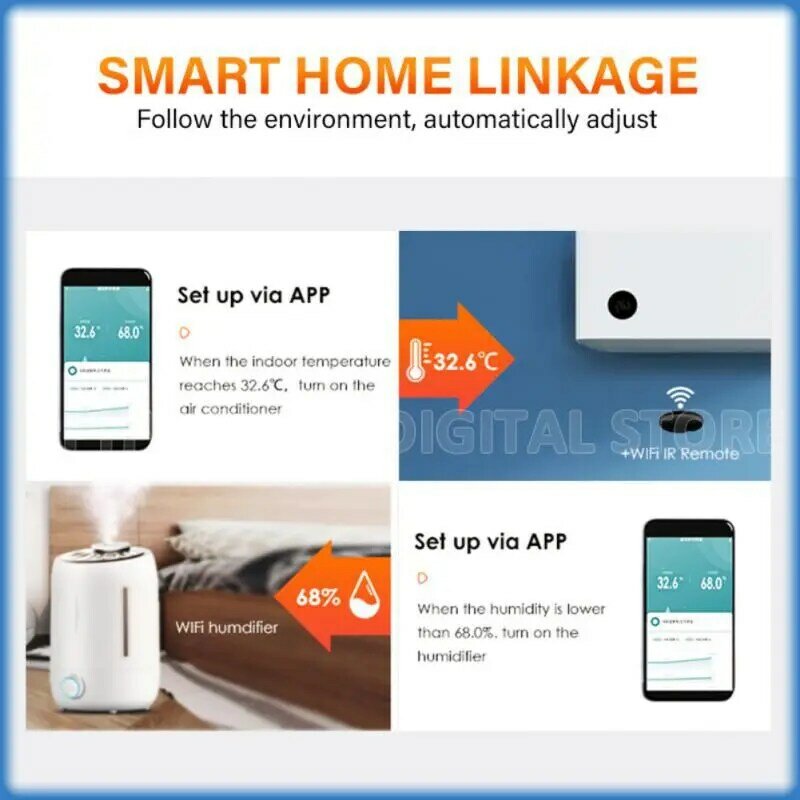 Tuya-지그비/와이파이 스마트 온도 습도 센서, 실내 습도계, 앱 원격 제어, 알렉사 구글 홈 스마트 홈으로 작동