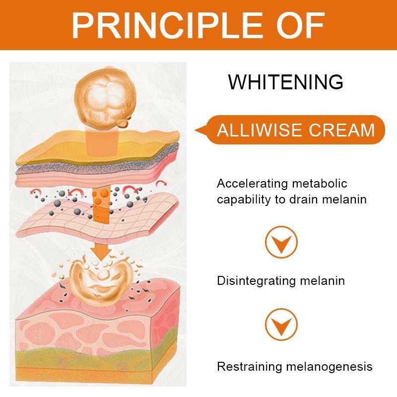 Vitamin C Face Cream ลบจุดด่างดำ Whitening Care Moisturizing Anti-Aging Anti Wrinkle Firming Skin Care