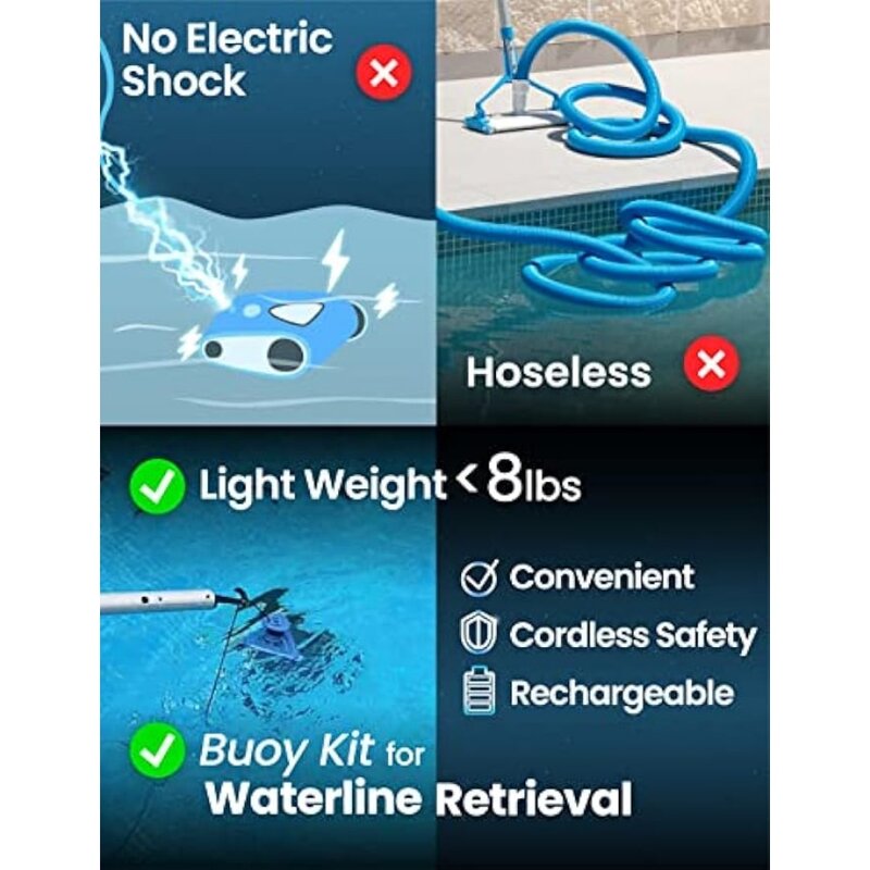 Draadloze Robotachtige Zwembadreiniger, Automatische Zwembadstofzuiger Voor Vlakke Bodem Boven/Inground Zwembaden Tot 9 Meter. Vuil, Zand, Puin