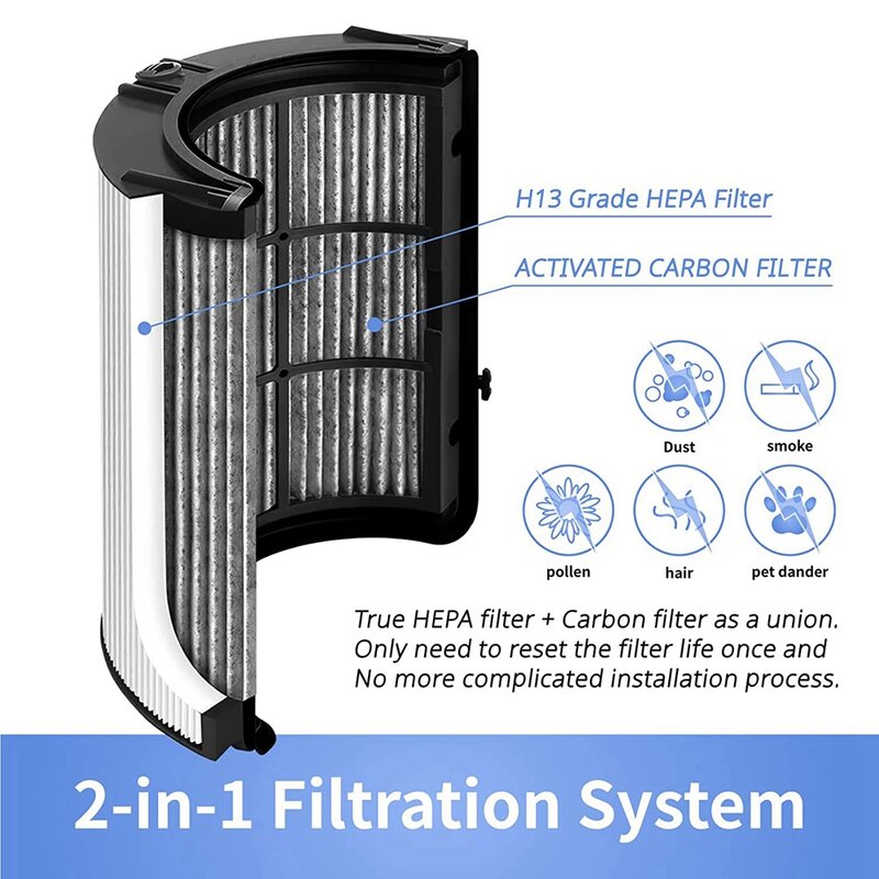 Filtro de carbón HEPA 2 en 1 para Dyson HP04, TP04, DP04, PH04, PH03, PH02, PH01, HP09, TP09, HP07, TP06, filtro de repuesto