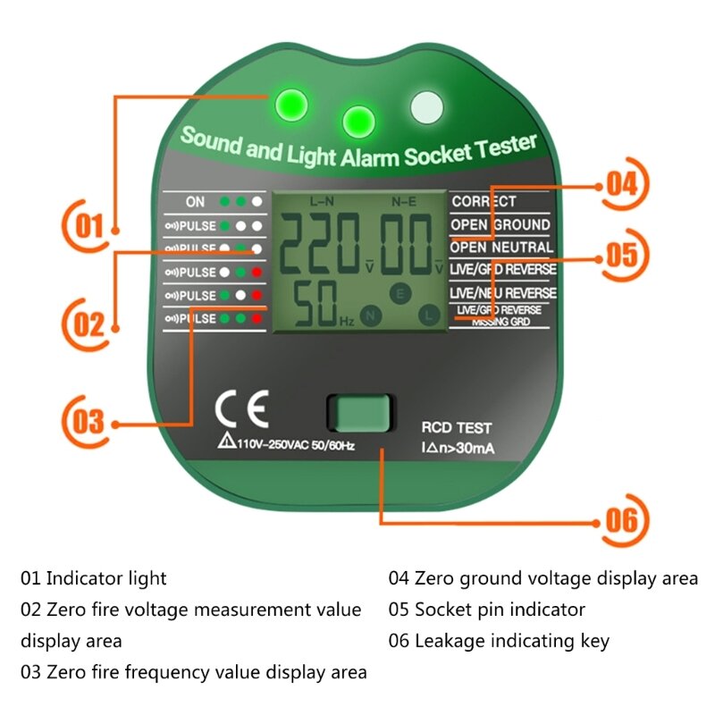 US/UK/European Socket Tester with LCDDisplay Digital Electrical Voltages Tester Dropship