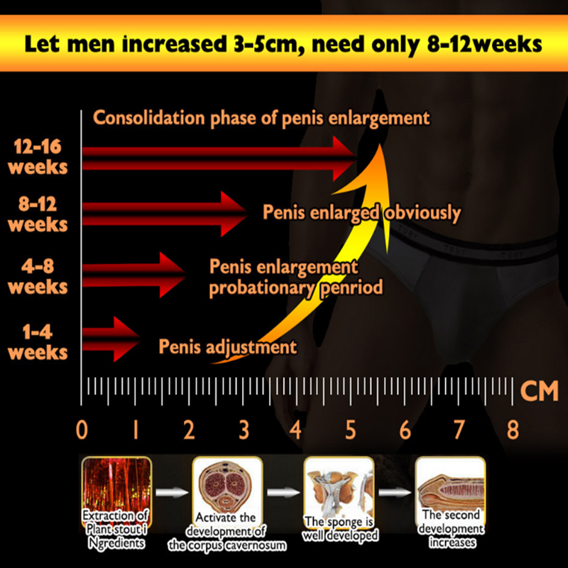 Aceite para agrandar el pene para hombres, productos para retrasar la eyaculación, aumento del crecimiento, erección mejorada
