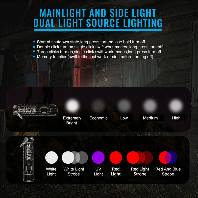 Amanfire S11b EDC Flashlight 11 Modes Keycahin Light Pet Urine Stains UV LED Mini Torch Built in Battery Rechargeable Lamp