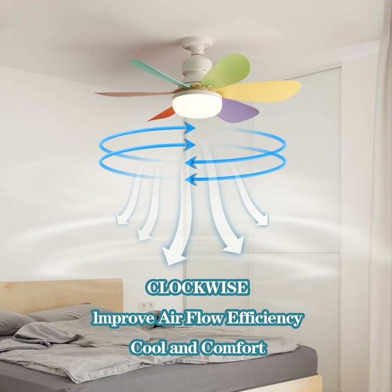 Ventilador de techo LED con función de atenuación remota, luz E27 de 40W, 20,5 pulgadas, adecuado para sala de estar, estudio y uso doméstico, 85-265V