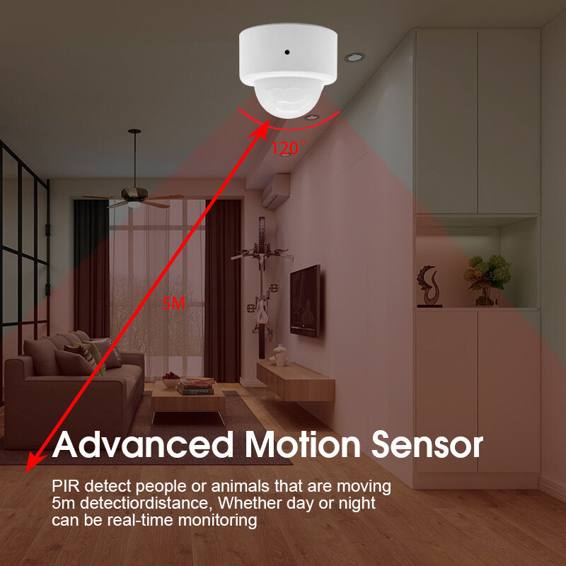 CORUI Tuya Zigbee PIR Sensor Cerdas Gerak Detektor Inframerah Tubuh Nirkabel Keamanan Tuya/Kontrol Aplikasi Kehidupan Pintar Alexa Google Home