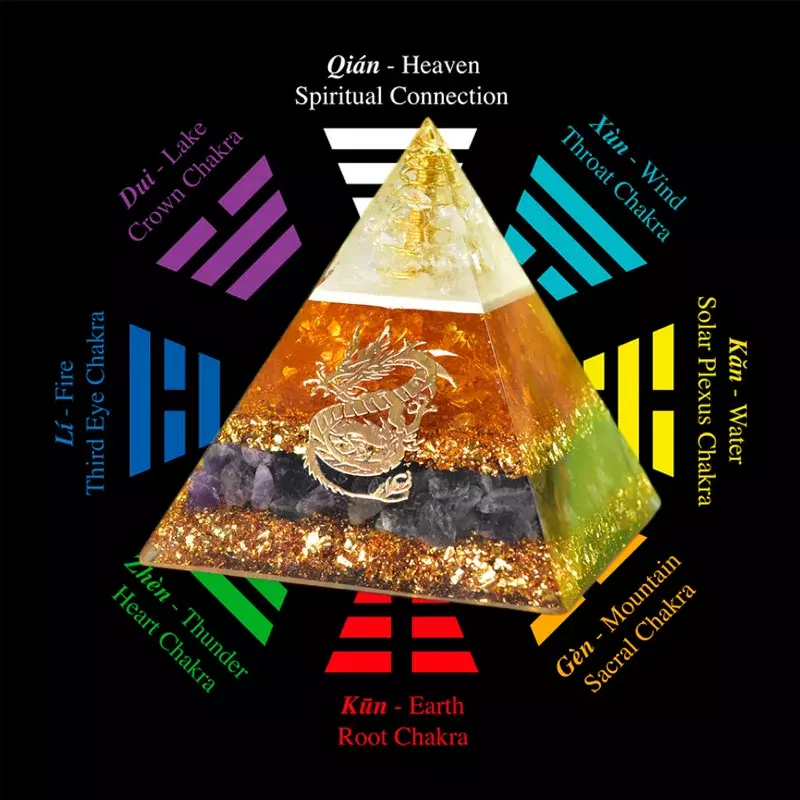 중국 풍수 오고나이트 피라미드, 중국 용 요소, 대형 나선형 황수정, 맞춤형 권력 및 부 피라미드