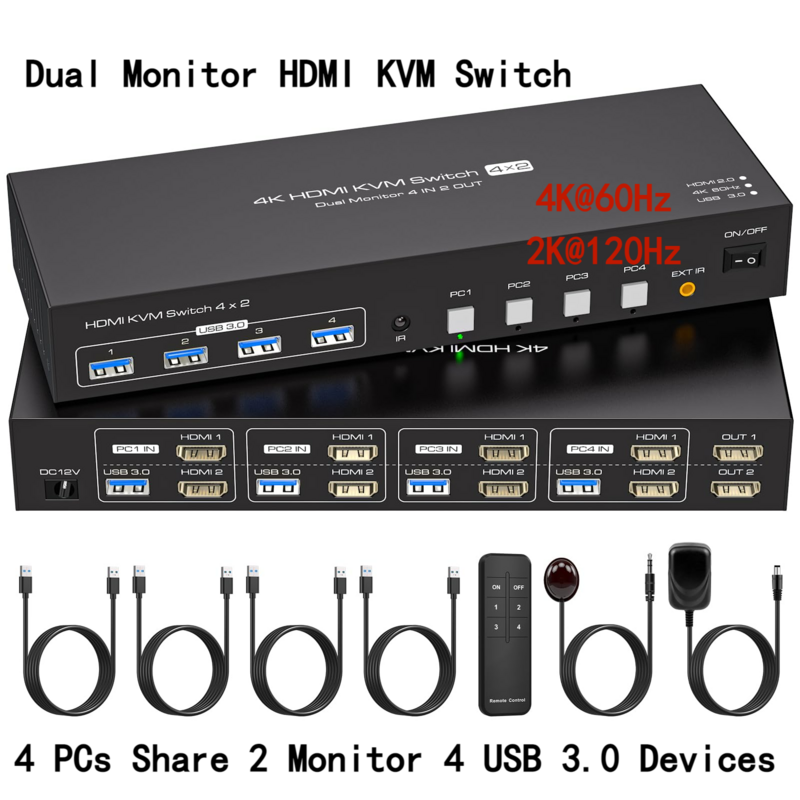 Dual Monitor HDMI KVM Switch 4 komputer, 2 Monitor 4K @ 60Hz 4 Port KVM Switch untuk 4 buah Share 2 Monitor dan 4 perangkat USB 3.0
