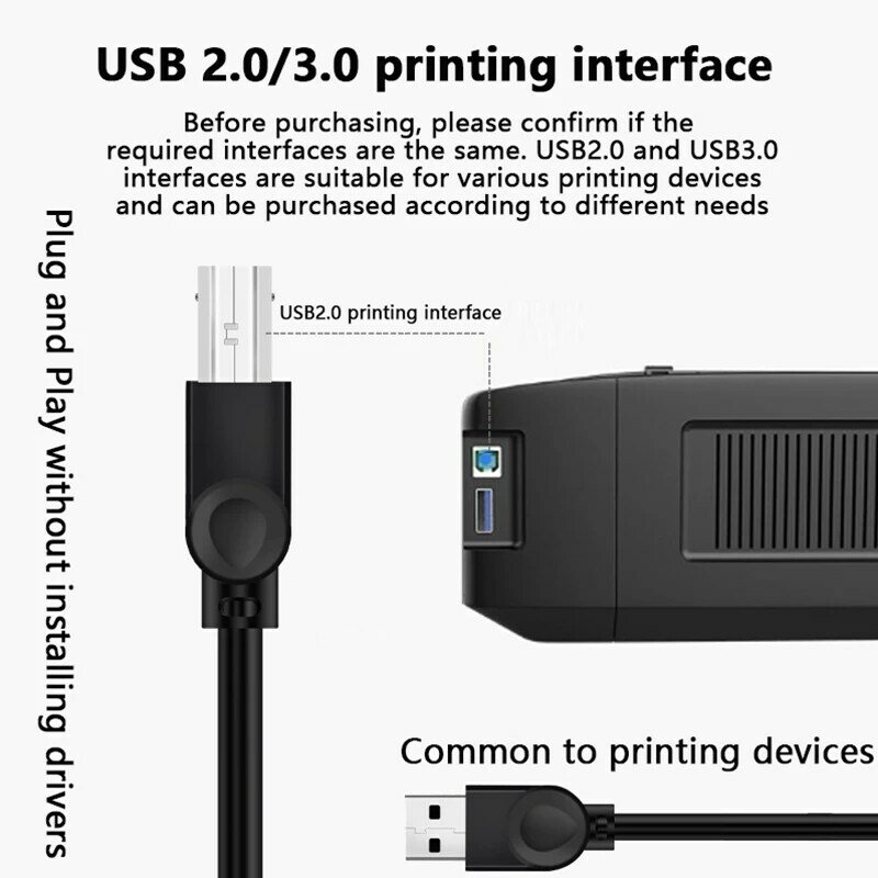 1.5m/3m USB 2.0 High Speed Cable Printer Lead A To B Long Black Shielded Tool Data Line