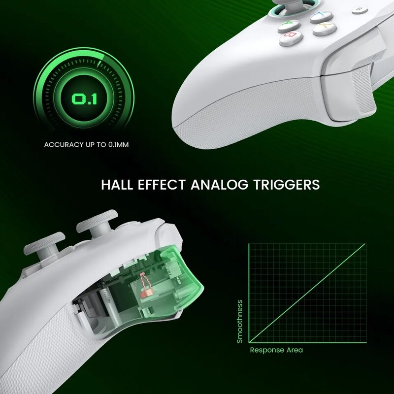 Pengontrol game GameSir G7 SE Xbox, Gamepad kabel untuk Xbox seri X, Xbox seri S, Xbox One, dengan Joystick efek Hall
