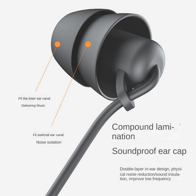 Fones de ouvido com fio lateral único, fone de ouvido para celular, MP3, computador, 3,5mm