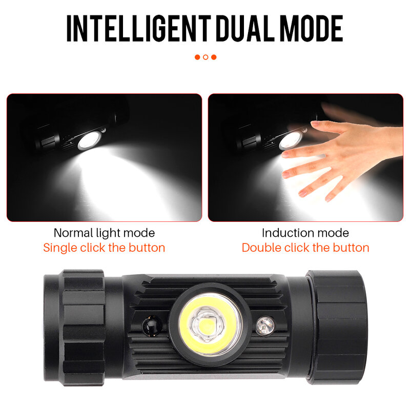 BORUiT Motion Sensor LED Mini faro potente tipo-C faro ricaricabile torcia frontale impermeabile lanterna da caccia da pesca