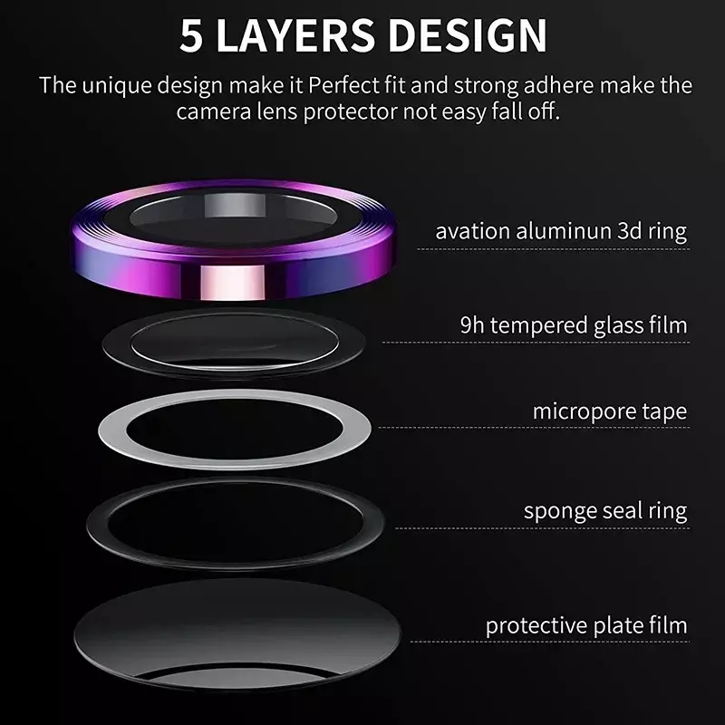 Camera Lens Protector Glass For Xiaomi Poco X6 Pro 5G Metal Lens Ring Case Camera Lens Protective Film Poco X 6 X6 5G