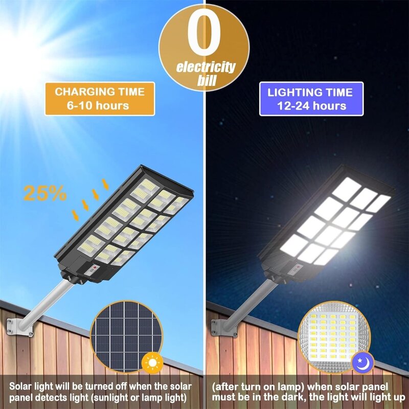 INSDEA-LED Solar Street Light, luzes de segurança impermeáveis, sensor de movimento, luzes de inundação, crepúsculo, 160000LM, 1600W