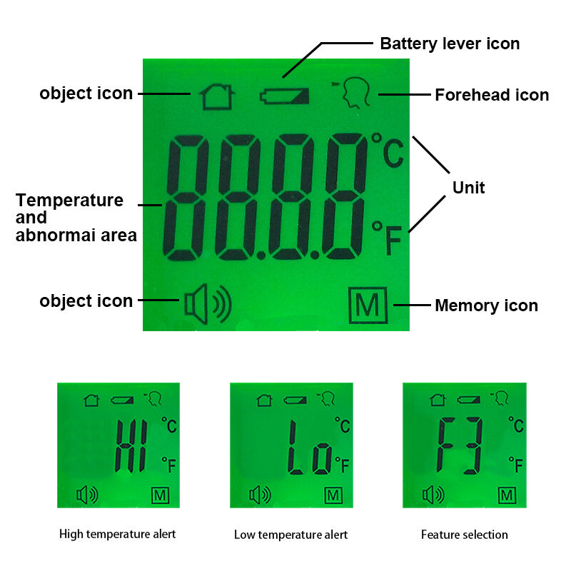 Termómetro infrarrojo sin contacto, termómetro de mano para la frente, termómetro médico para el hogar, pistola de temperatura