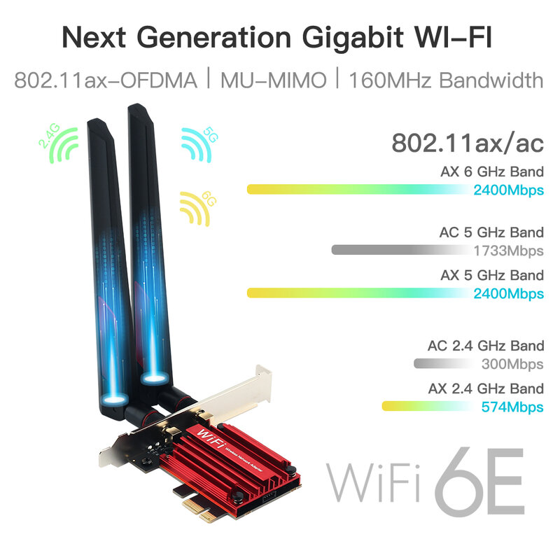 3000Mbps WiFi6E AX210 Bluetooth 5.3 Dual Band 2.4G/5GHz/6GHz WiFi Card 802.11AX/AC PCI Express Wireless Network Card Adapter PC