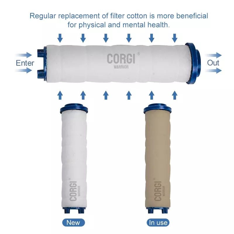 Vervanging Douchekop Katoenen Filter Set Waterzuivering 8.5Cm 3.34Inch Lengte Voor Douche Water Schoonmaken 2/5/10 Pcs