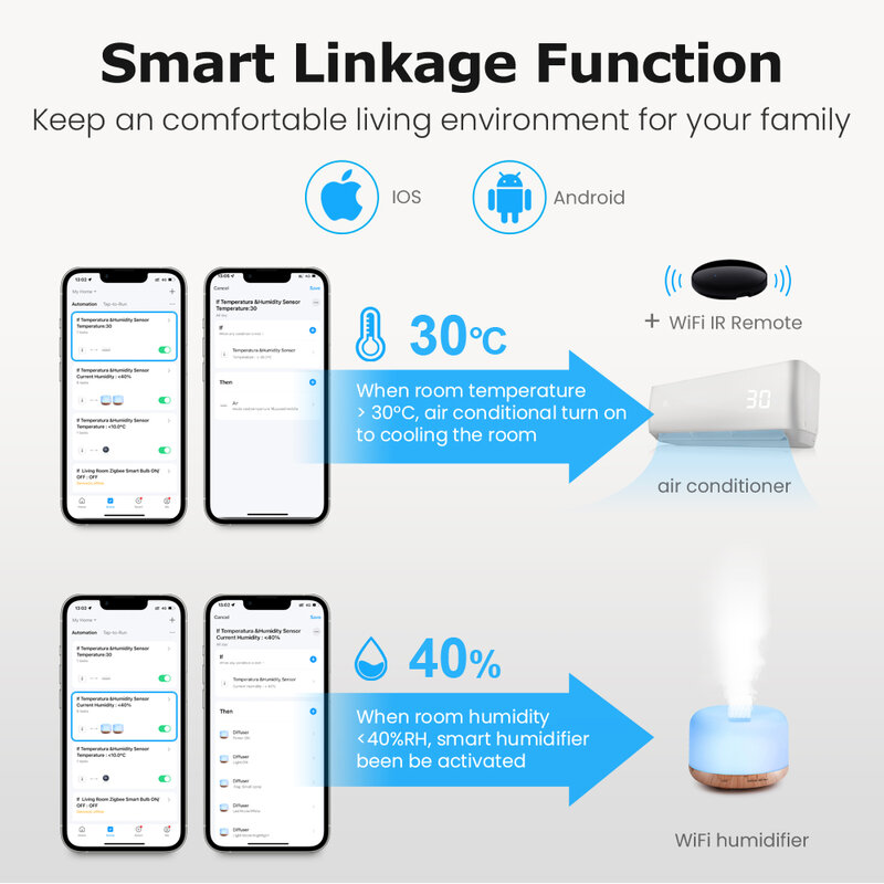 Fancyto Tuya Sensor Kelembapan Suhu WiFi, Sensor Kelembapan Sensor Suhu Hygrometer Dalam Ruangan Mendukung Alexa Google Home
