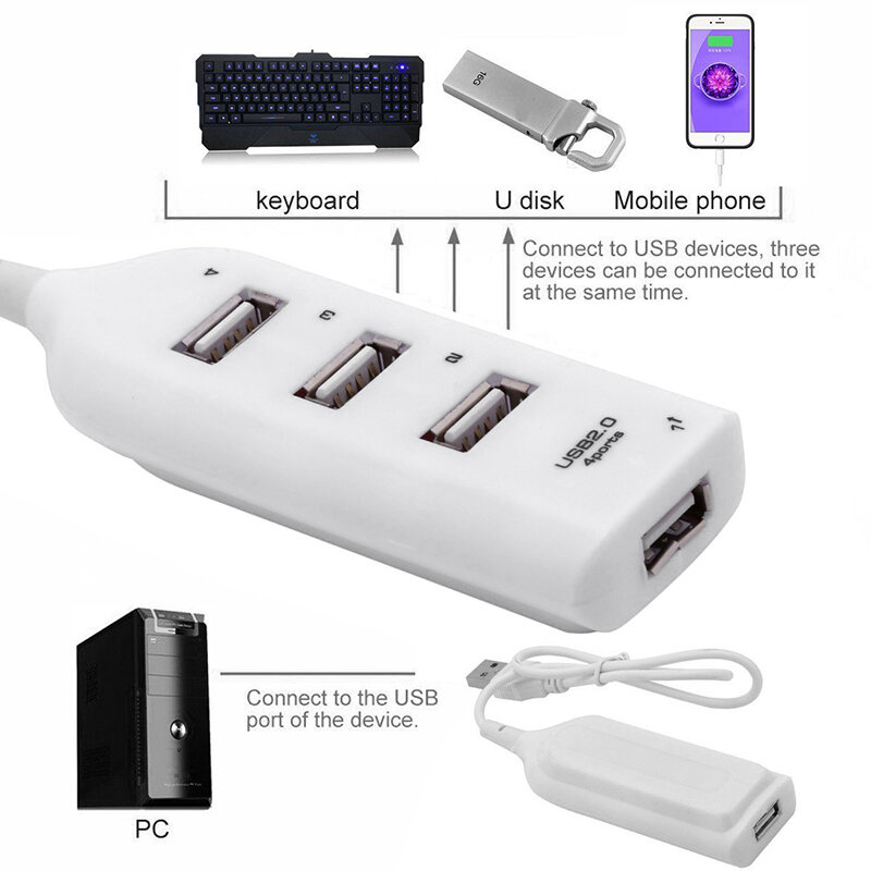 RYRA-airies USB 2.0 Universel à 4 Ports, Haute Vitesse, avec Câble, Mini Prise, Modèle Répartiteur, Adaptateur pour Ordinateur Portable