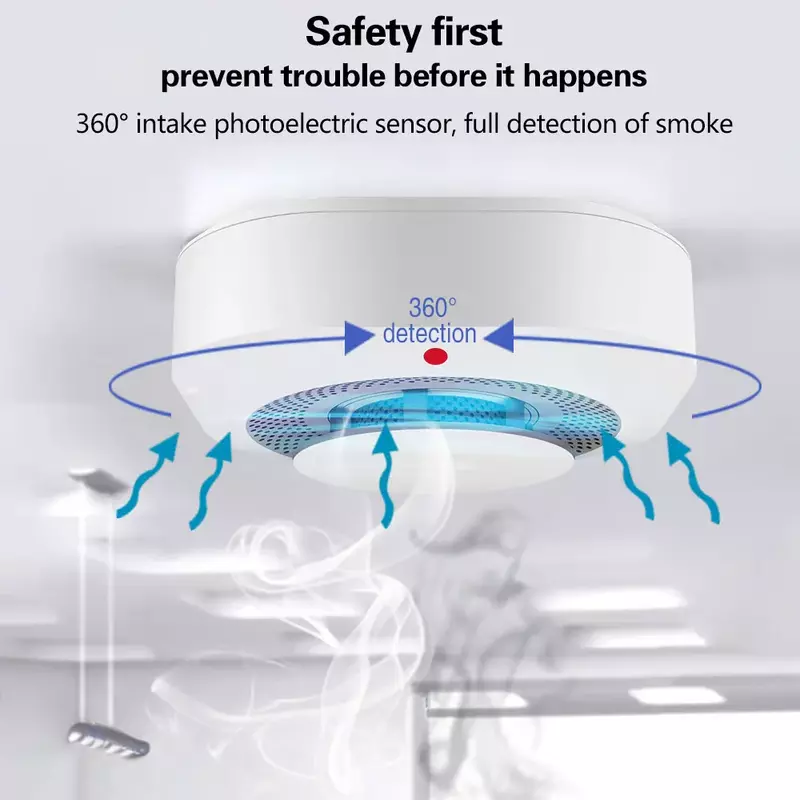 Tuya WiFi ZigBee Smart Smoke Detector Sensor Security Fire Protection Smoke Alarm For Home Security System Via Smart Life APP