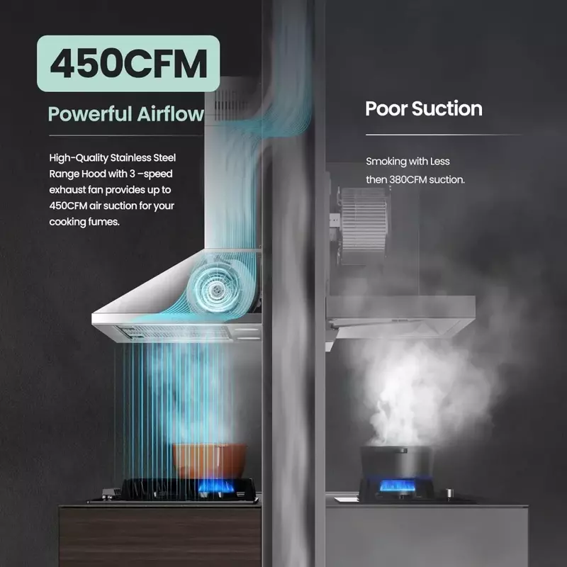 Tudung khusus-ventilator terpasang di dinding baja tahan karat dengan kipas pembuangan 3 kecepatan, filter aluminium 5 lapis, dan dua lampu LED