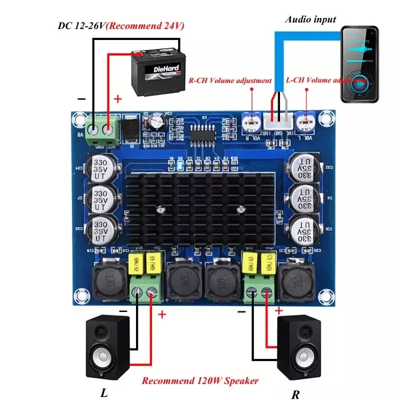 Dual Channel Digital Power Amplificador de Áudio Board, Stereo AMP, DC 24V, C3-002, TPA3116, 120W + 120W, Classe D, Original