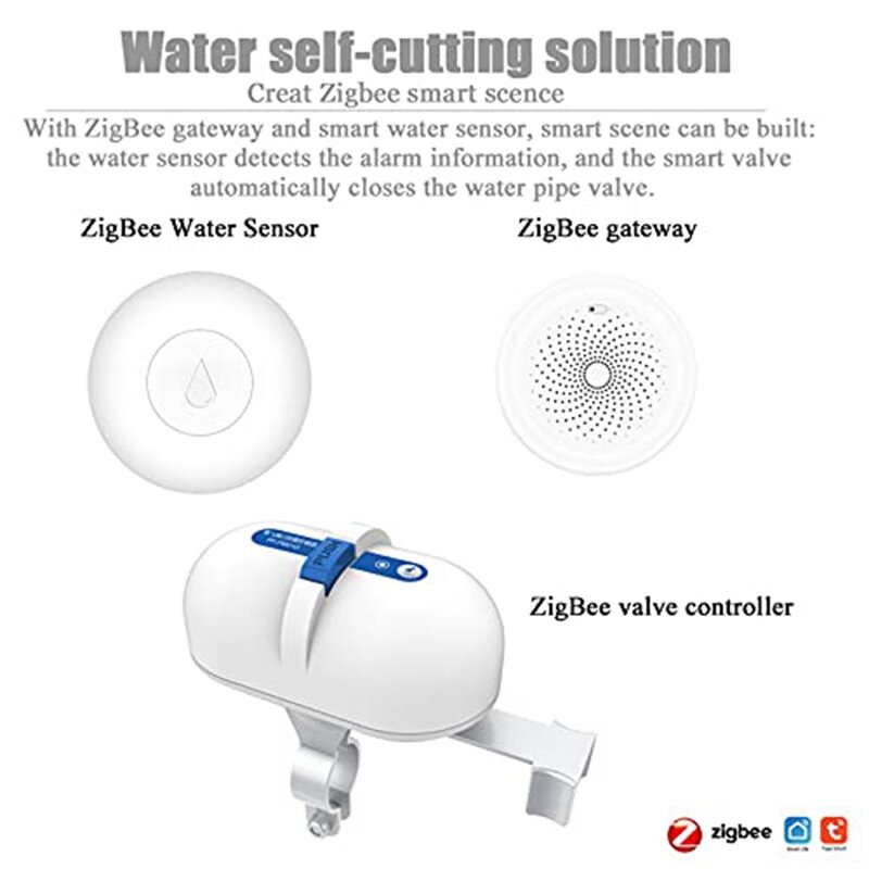 Tuya Smart Home Wifi Zigbee Water Valve Kraan Tuin Sprinkler Controller Timing Voice Control Gas Smart Klep Voor Alexa Google