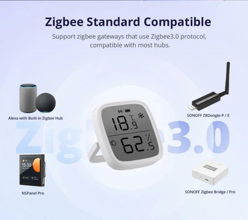 Sonoff SNZB-02D ZigBee LCD เซ็นเซอร์ความชื้นและอุณหภูมิอัจฉริยะควบคุมแอปทำงานร่วมกับผู้ช่วยที่บ้าน smartthings Alexa Google