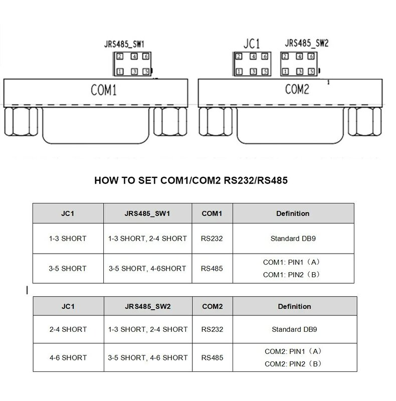 Мини-ПК Intel Celeron J6412 J4125 J1900 2x COM RS232 RS485 2x Gigabit Ethernet с поддержкой Wi-Fi 3G 4G SIM