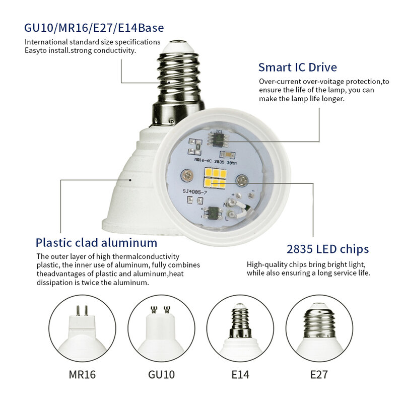 Ampoule LED MR16 GU10, 12W, 9W, 6W, 3W, 220V, 1 pièce