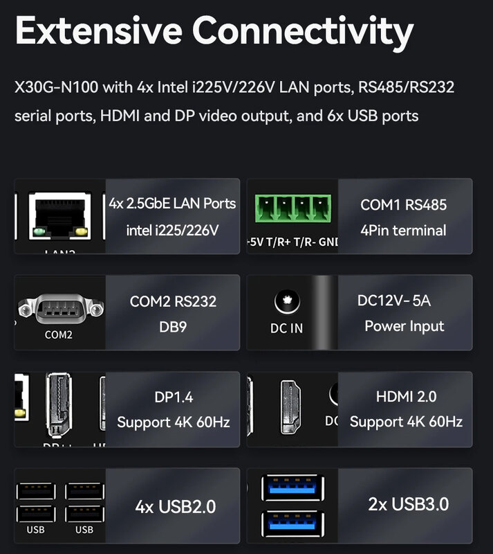 Helorpc 4LAN2COM Industrial Mini PC with Inter N100  DDR4 RS485/RS232 Support Windows10 LINUX WIFI Bluetooth Fanless Computer