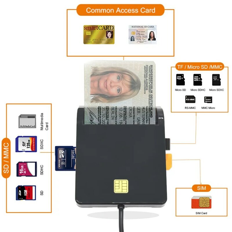 Uالتايلاندية X02 بطاقة البنك ATM IC بطاقة الضرائب العودة الذكية الكل في واحد USB 2.0 سيم SD TF قارئ بطاقات الذكية ويندوز 7 8 10 لينكس OS