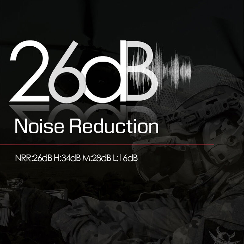 2024ใหม่ FCS ชุดหูฟังดิจิทัล, รุ่นยุทธวิธีลดเสียงรบกวนชุดหูฟังสำหรับถ่ายภาพชุดหูฟังป้องกันการได้ยิน