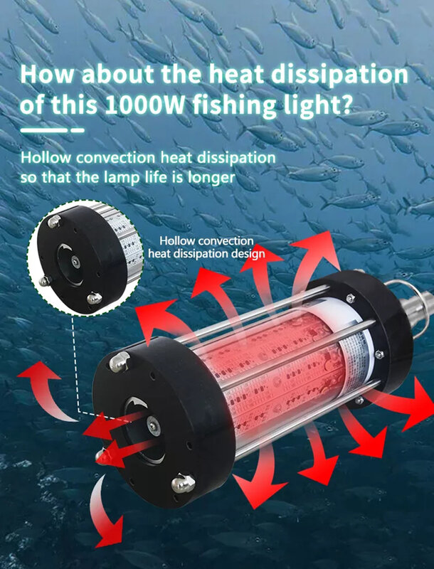 220V Đánh Cá Lục Quái Cụ 1000W 2000W 3000W Mồi Dụ Cá Ánh Sáng Dưới Nước LED Câu Cá Ánh Sáng