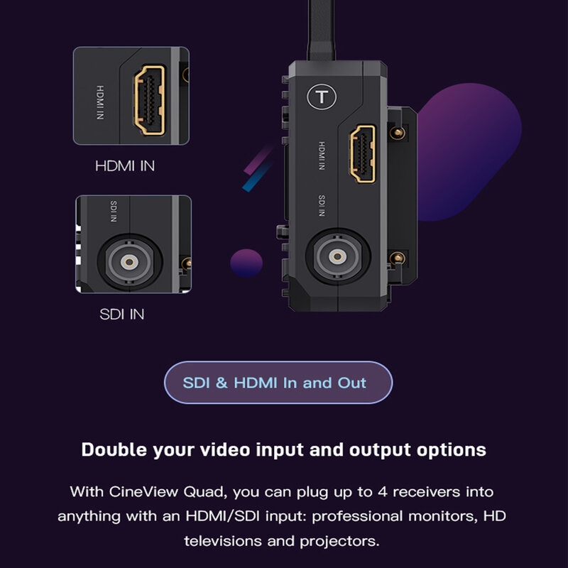 Беспроводной HD видеопередатчик Accsoon 1TX 4RX CineView HE/QUAD-Dual Band, задержка 60 мс, вход и выход HDMI, мониторинг, 4 разных устройства