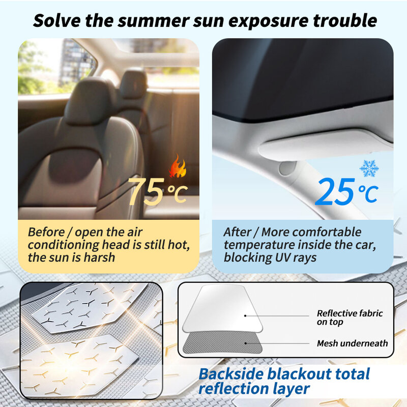 테슬라 모델 X 2017-2023 용 사이드 윈도우 실드 햇빛가리개 메쉬 그물 차양, 유리 선 바이저 보호대 블록, UV 자동차 냉각