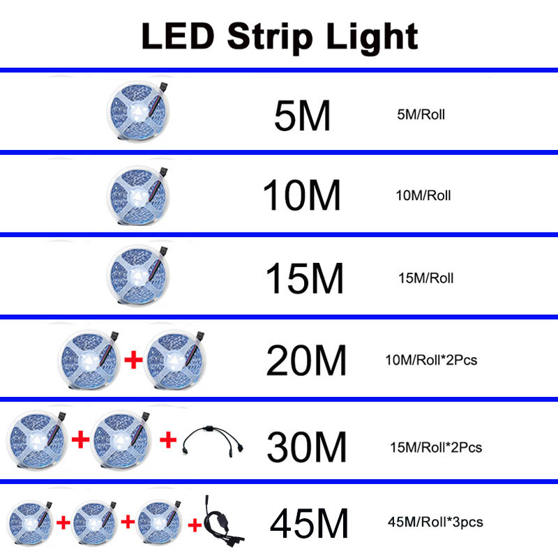 LED 아이스 라이트 TV 데스크탑 스크린 백라이트 LED 스트립 조명, 색상 변경, 침실 장식, DC5V, 1m, 2m, 3m, 4m, 5m 루체 LED, SMD5050