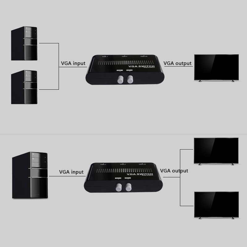 2 em 1 para fora mini 2 portas vga conversor caixa de interruptor vga/svga vídeo manual compartilhada seletor interruptor caixa divisor para lcd monitor de computador