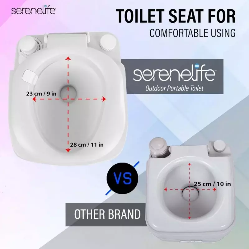 SereneLifeHome SereneLife Portable Toilet Camping Porta Potty, 5.8 Gallon Waste Tank, Indoor Outdoor Toilet with CHH Piston, Lea