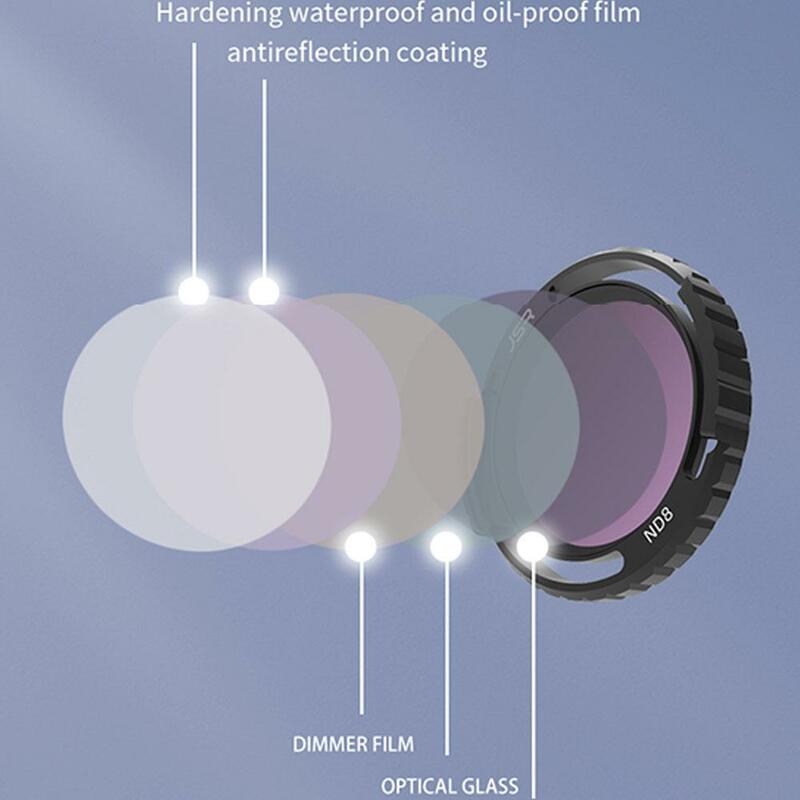 สำหรับเครื่องเดินทาง Avata2 DJI ตัวกรองกระจก HD กันรอยขีดข่วนกล้องเคลือบนาโนหลายชั้นอุปกรณ์เสริม CPL ลดแสง
