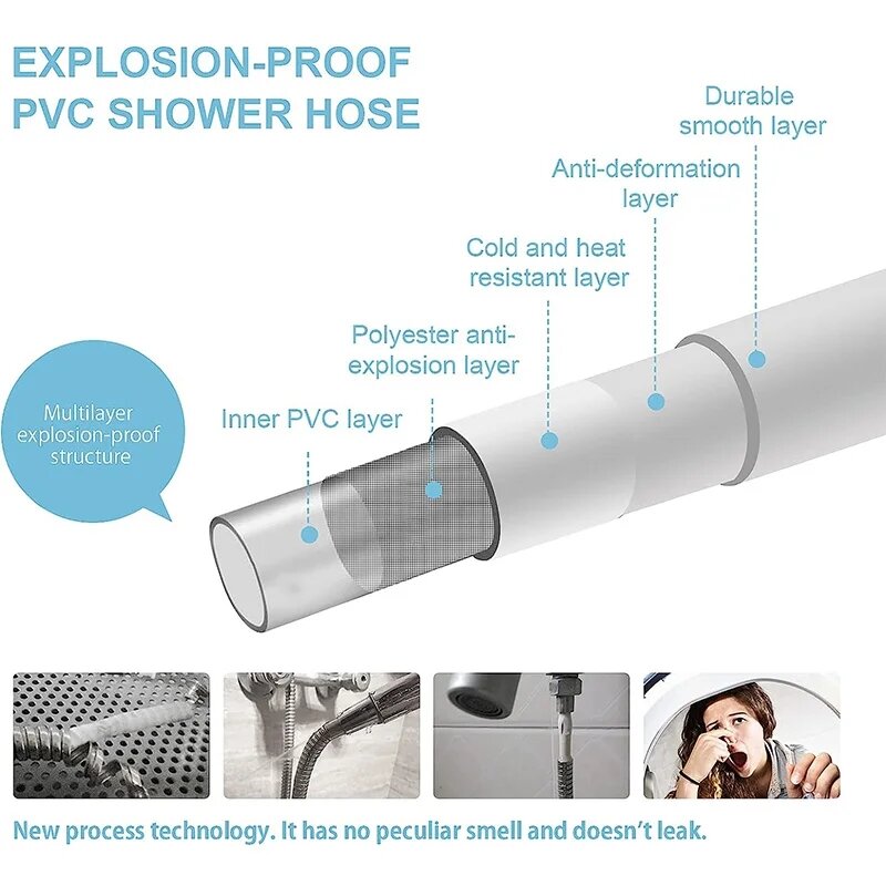 Mangueira de chuveiro lisa de alta pressão para banheiro, cabeça portátil, encanamento flexível do PVC, anti-enrolamento, prata e preto, GI 2 universal, novo