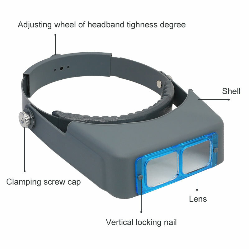 Head Mount Glasses Magnifier 1.5X 2X 2.5X 3.5X Magnifying Glass 4 Lens Optical Handsfree Binocular Magnifier For Watch Repair
