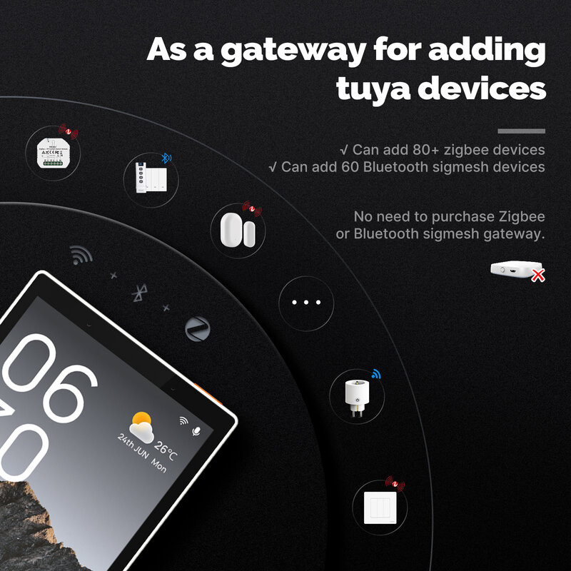 Moes Tuya Wifi Smart 5-Inch Touchscreen Ons Centrum Bedieningspaneel Stembediening Alexa En Zigbee Gateway Ingebouwde Scène Control