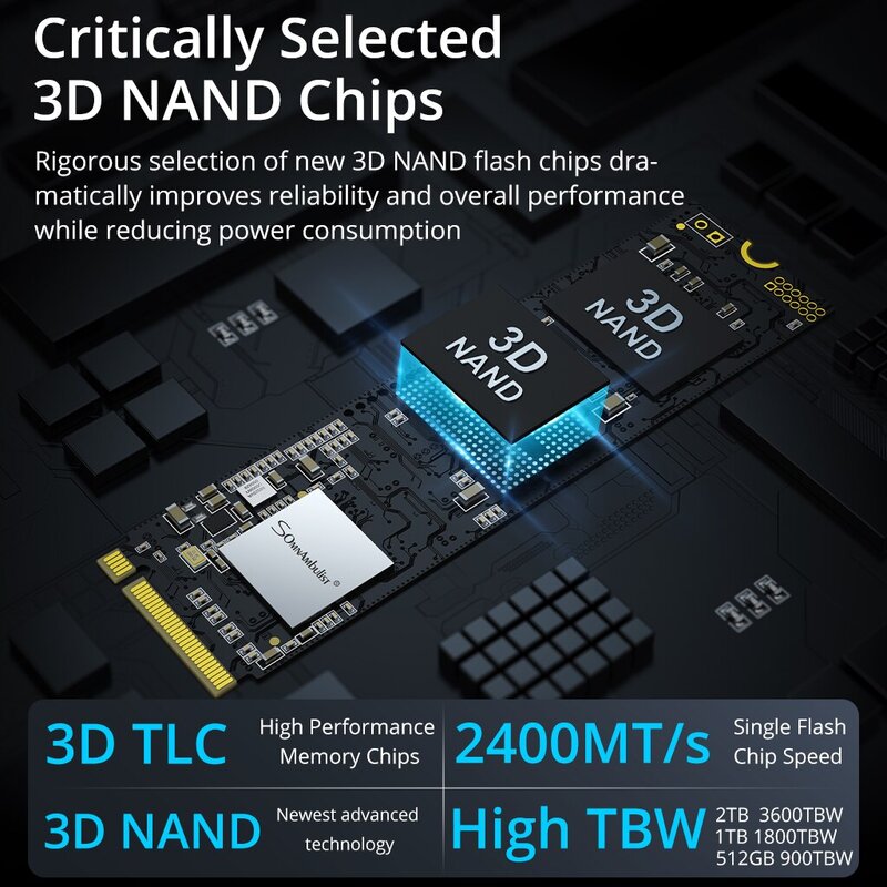 SomnAmbulist SSD M2 NVME 128 ГБ 256 ГБ 512 ГБ 1 ТБ SSD M.2 2280 PCIe 3,0 Внутренний твердотельный накопитель для ноутбука, настольной игровой консоли