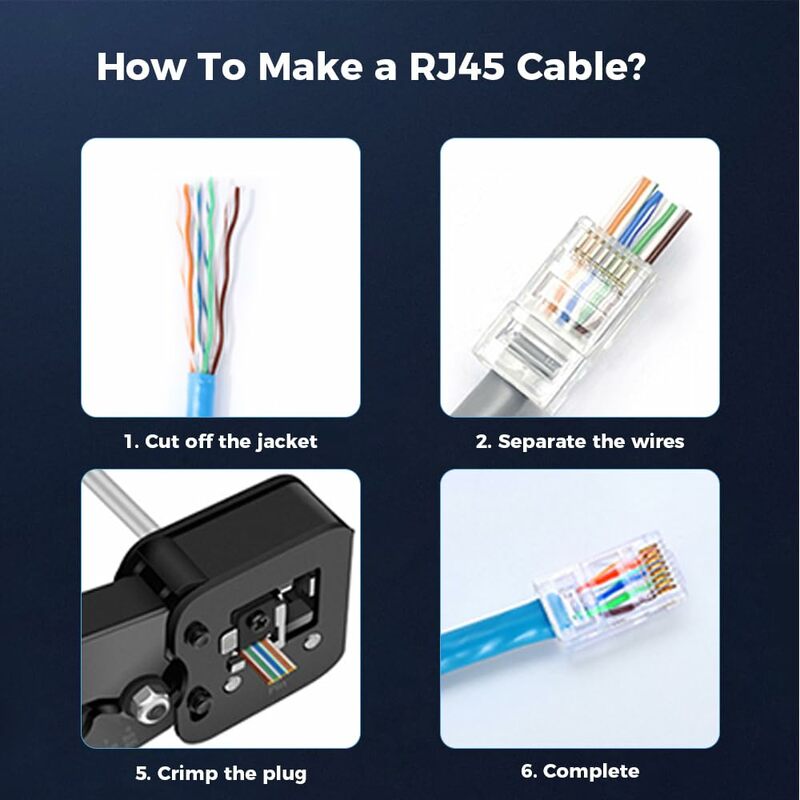 ZoeRax-Conectores RJ45 para Cable de red trenzado sólido, 10 piezas/50 piezas, Cat5e, Cat6, paso a través de EZ a engarzado, enchufe Modular