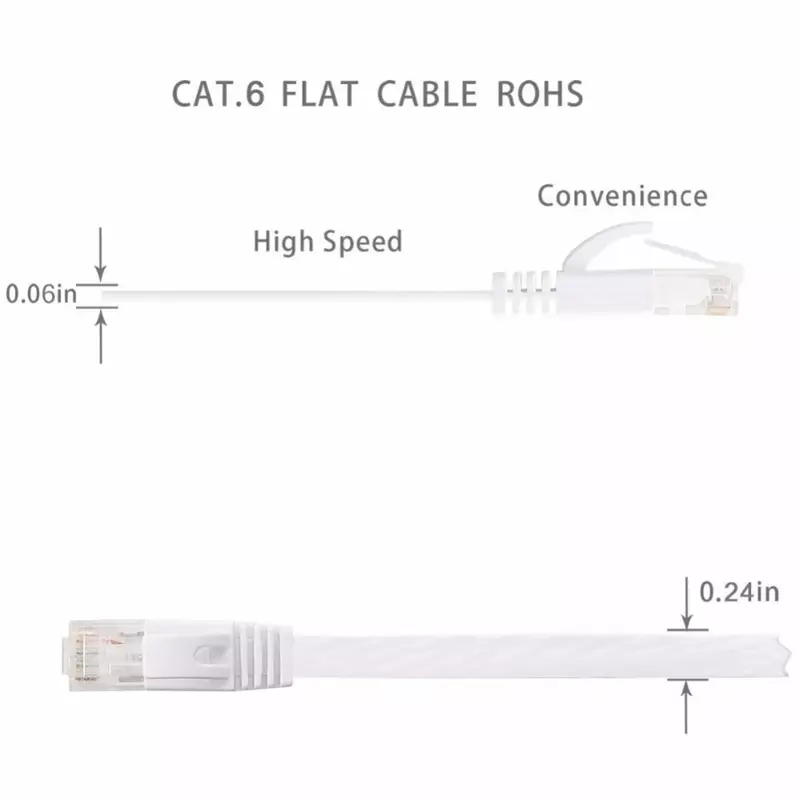 Miglior prezzo 1m 2m 3m 5m 10m blu Ethernet Internet LAN CAT5e cavo di rete per Computer Modem Router di alta qualità june5
