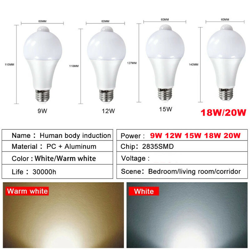 9W 12W 18W 20W E27 LED Motion Sensor Bulb LED lamp PIR Sensor Light Auto ON/OFF Night Light For Home Parking Lighting 110V 220V