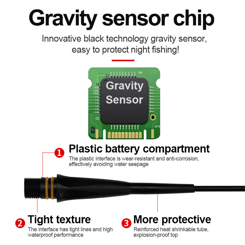 Vissen Smart Electronic Float Zwaartekracht Sensor Led 2G 5G 7G 10G Groot Drijfvermogen 2023 Pose Bobbers Met Cr425 Batterij Glow Stick